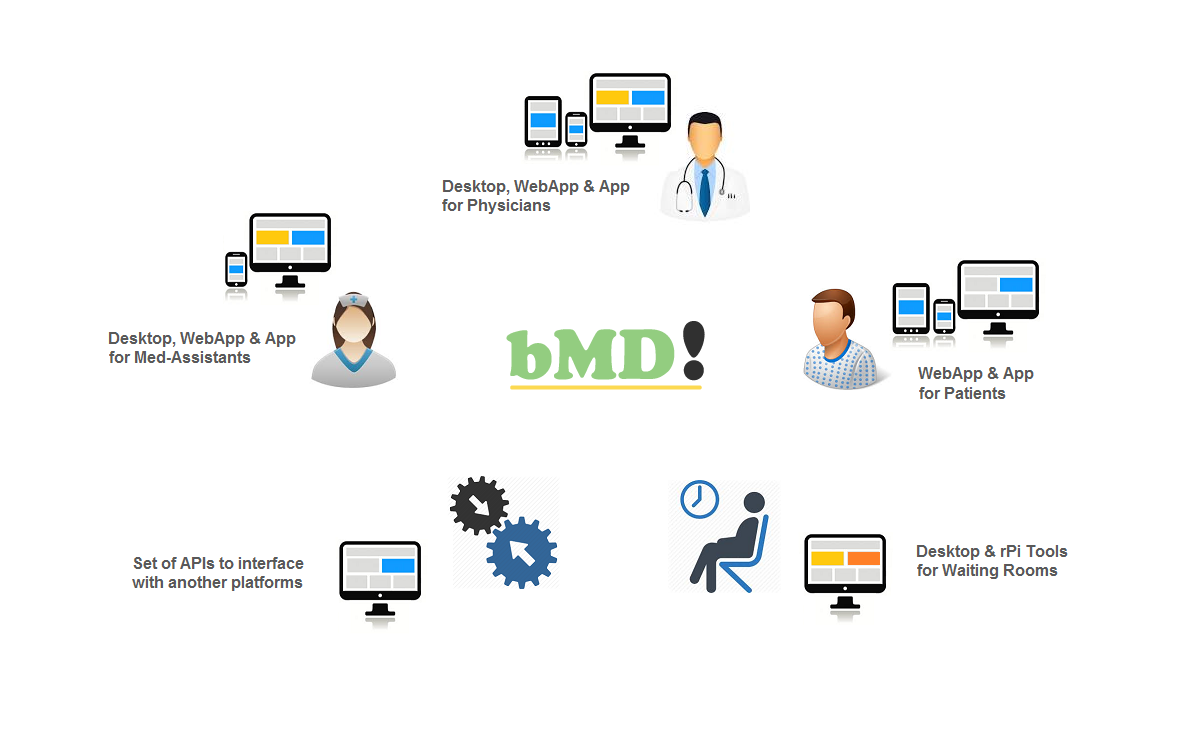 BMD Software - Screenshot 8